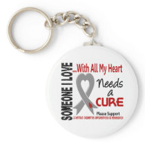 Juvenile Diabetes Needs A Cure 3