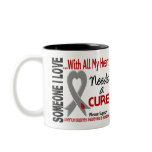 Juvenile Diabetes Needs A Cure 3 Coffee Mugs