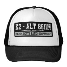 K2 HATS