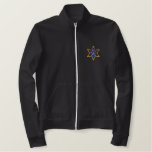 Police Jackets