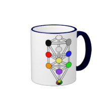 Kabbalah - Tree Of Life Mug