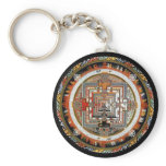 Kalachakra Mandala