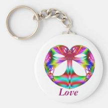 Kaleidoscope Of The Heart Keychain