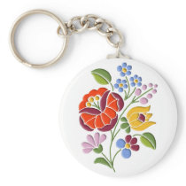 Kalocsa Embroidery - Hungarian Folk Art