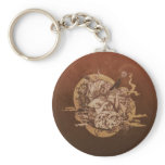 Kamasutra keychains