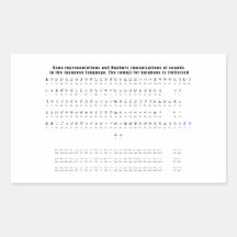 Kana Hepburn Romaji Japanese Language Chart Rectangular Stickers