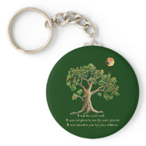 Kenyan Nature Proverb Keychains