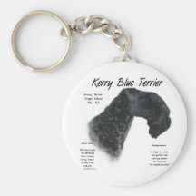 Kerry Blue Terrier History Design Key Chain