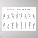 Kettlebell One Arm Jerk Print