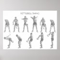 Kettlebell Swing Poster