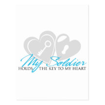 Key to my heart post card