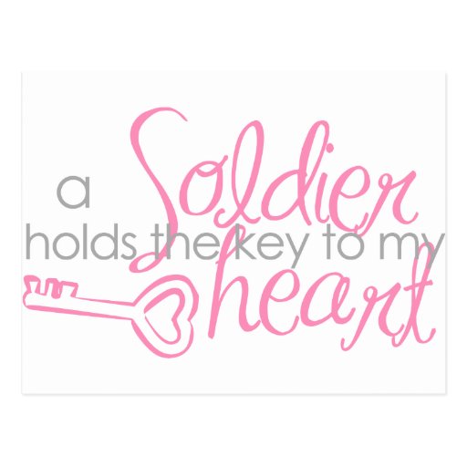 Key to my heart postcard