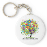 Keychain keychains