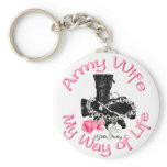 Keychain Army Wife my Way of Life