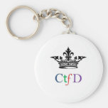 Keychain de CTFD Porte-clés