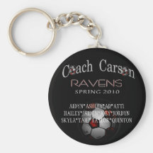keychain du football porte-clefs