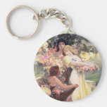 Keychain: Mucha - Spirit of Spring
