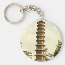 Keychain - Pagoda, Kew Gardens