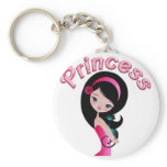 Keychain Retro Pink Princess