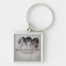 Keychain that expresses survival