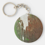 Keychain with Rust and Paint