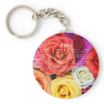 Keychains