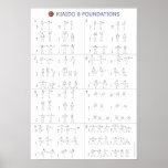 Kiaido International - Song Park's 8 Foundations Posters
