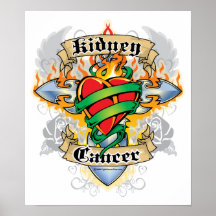 Kidney Cancer Cross & Heart Poster