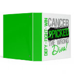 Kidney Cancer Picked The Wrong Diva (Green) Binder