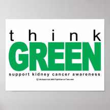 Kidney Cancer Think Green Posters