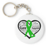 Kidney Disease Heart Ribbon Collage keychains