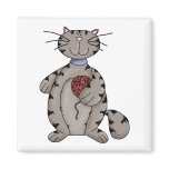 Kitty Cats · Grey Kitty & Wool Refrigerator Magnets
