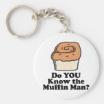 know the muffin man keychains