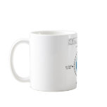 Know the System - the political cycle Coffee Mug