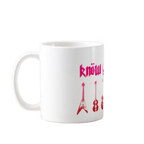 Know Your Guitar - Emo Alternative Grunge Rock Coffee Mugs