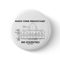 Know Your Percentages Do Statistics (Stats Humour)