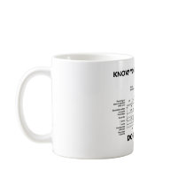 Know Your Percentages Do Statistics (Stats Humour) Coffee Mug