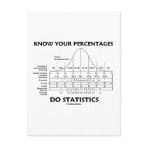 Know Your Percentages Do Statistics (Stats Humour)