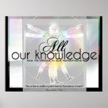 Knowledge Posters