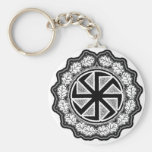 Kolovrat Keychains