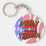 Korean War Veteran Service Ribbon, ARMY Keychain