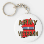 Korean+War Veteran Service Ribbon, ARMY Keychain