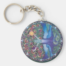 l_bb4a57f30ac7432d77f263c8453f0bf1 key chain