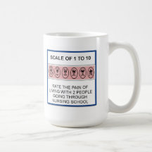 La douleur de l'école de soins tasse