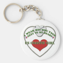 La garde côtière des États-Unis Keychain Porte-clé