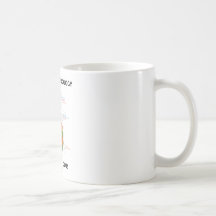 La gastroentérologie exige des entrailles (l'appar mug à café