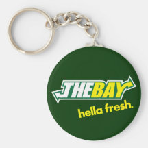 La manière de baie porte-clefs