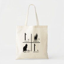 LabKitty Mantra Canvas Bags
