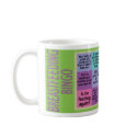 Lactivist Breastfeeding Bingo Mug