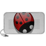 Ladybug PC Speakers